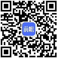 一文解析2020年中邦木雷竞技APP地板行业市集近况及生长趋向判辨 行业纠合度较低(图7)