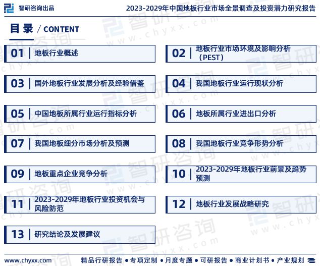 地板行雷竞技APP业墟市运转态势商量通知—智研商议（2023版）(图2)