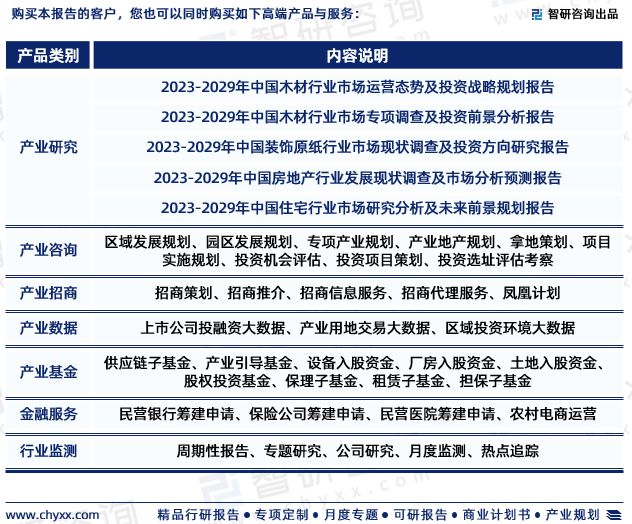 地板行雷竞技APP业墟市运转态势商量通知—智研商议（2023版）(图7)