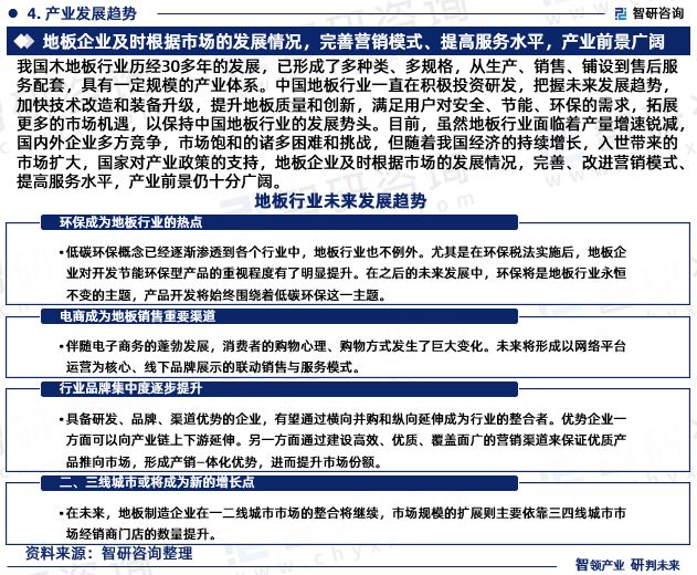 地板行雷竞技APP业墟市运转态势商量通知—智研商议（2023版）(图6)