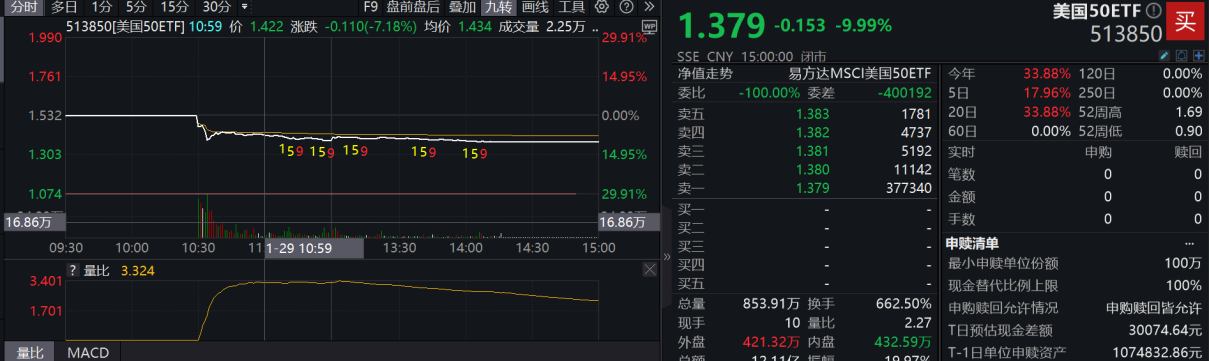 雷竞技APP从爆买到狂卖“前男友要旨基金”资历“天下板”单日申购上限速升至1亿份遮住了激动？(图1)