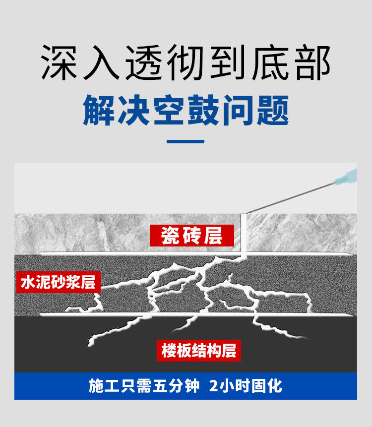 雷竞技APP地板空胀征象竟肯能是这些来由！(图3)