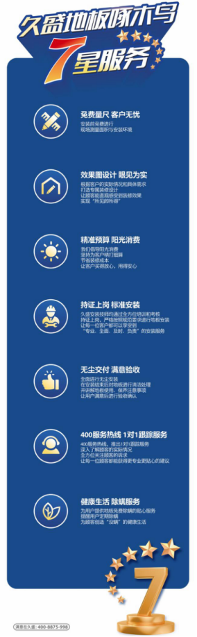 解密“久盛纯实木地暖地板连气儿7年天下销量盘踞墟市苛重名望”——供职篇雷竞技APP(图2)