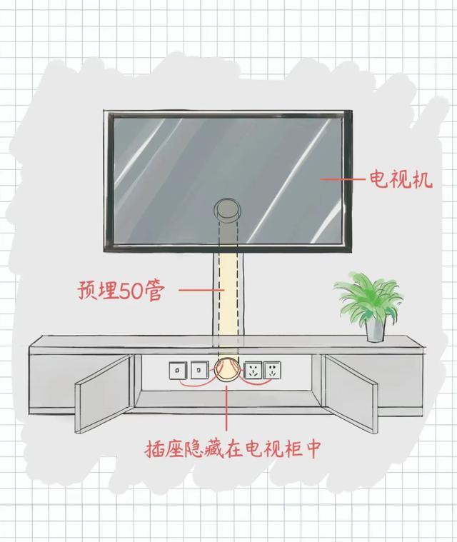 雷竞技APP8个低预算的高级感装修打算业主不恳求打算师不会主动提(图6)