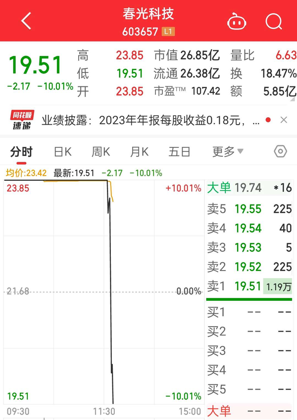 春色科雷竞技APP技上演六合板